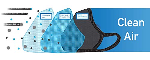 6 Pack of Ocean Race Cotton Reusable Face Masks - Unisex