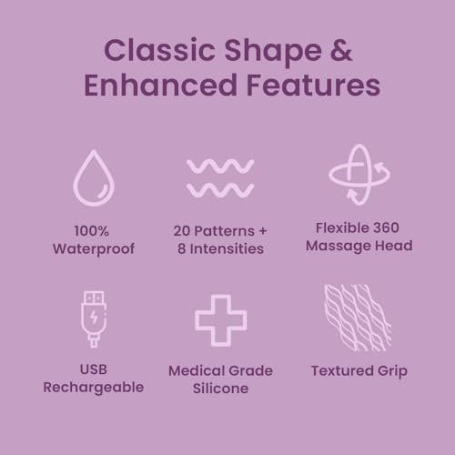 Azah Women's Massager: 20 Modes, USB Rechargeable, Waterproof - Pain Relief