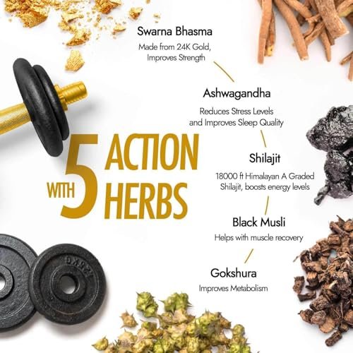 Kapiva Shilajit Gold Capsules for Energy and Stamina