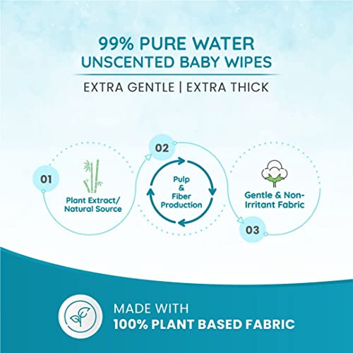 Mother Sparsh Baby Wipes - 99% Pure Water, 216 Wipes