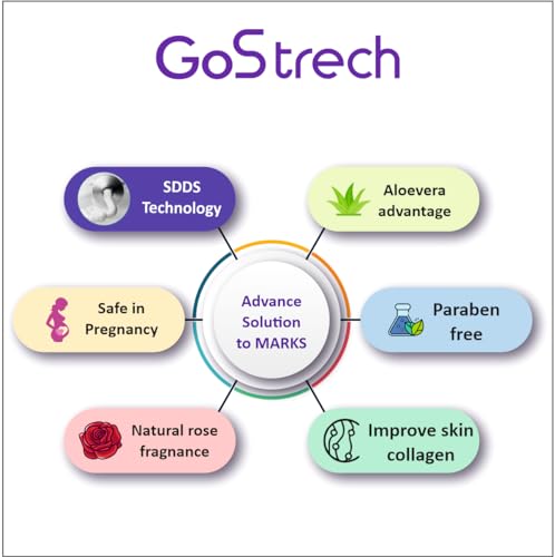 Organic Pregnancy Stretch Mark Cream - 70gm | Reduces Marks & Scars, Suitable for All Skin Types