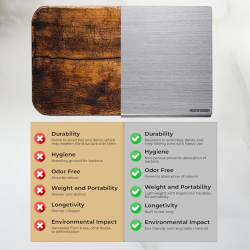 Stainless Steel Kitchen Cutting Board - 41x31cm Dimensions