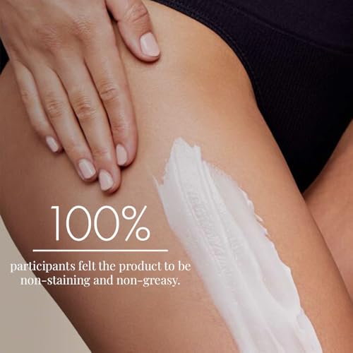 ThriveCo 30ml Serum for New and Old Stretch Marks