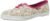 Stylish and Comfortable Bata Women’s Ballerina Flats